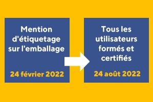 Changement dans la législation